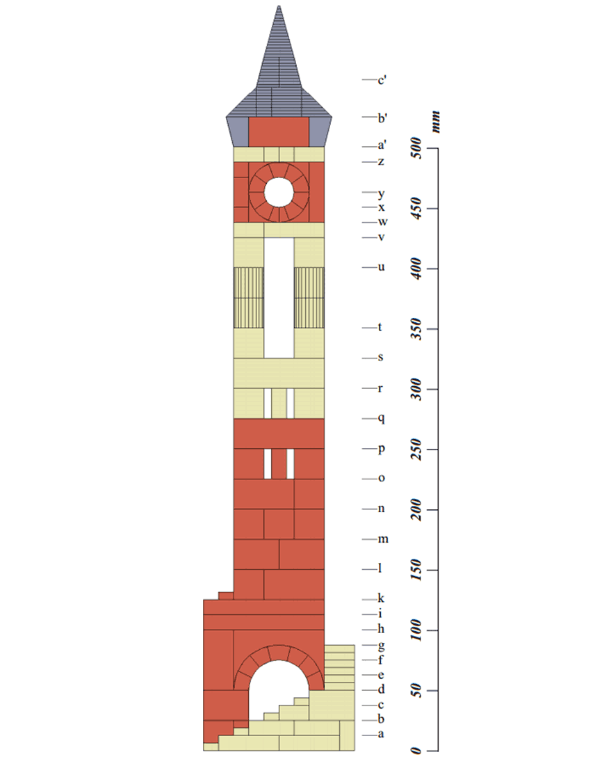 Color instructions for building a tower