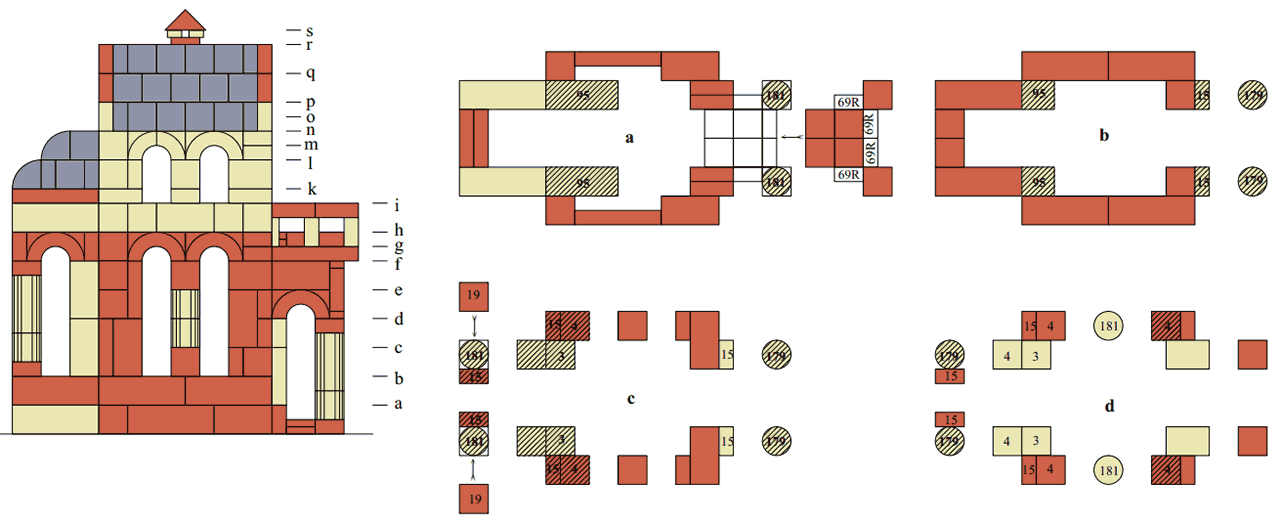 How to start building example plan